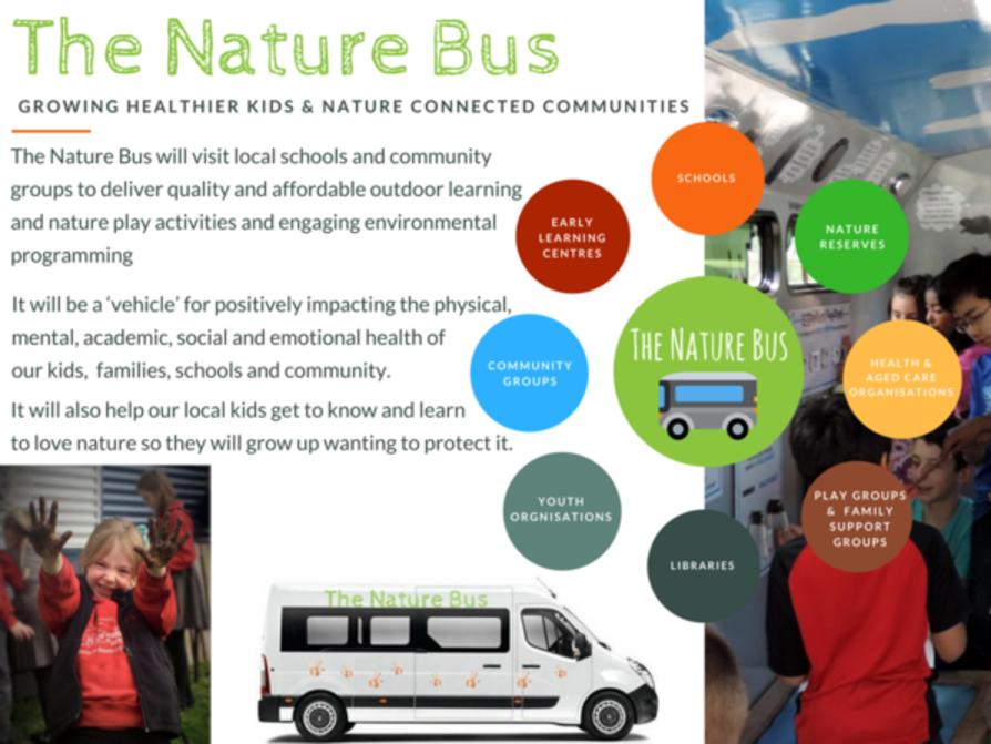 The nature bus (1)